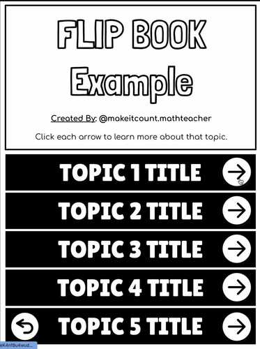 Digital Flip Book Template | Editable Google Slides | Student-Led Review