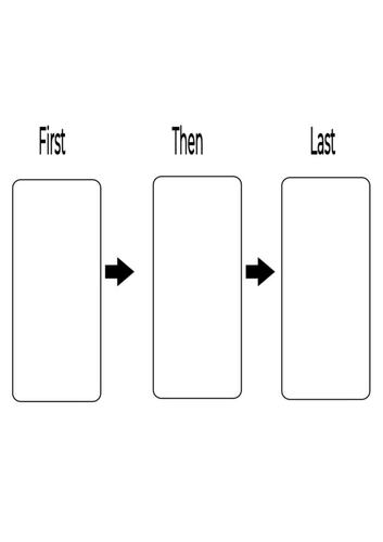Morning Routine Visual Cards + First-Then & First-Then-Last Boards | Autism