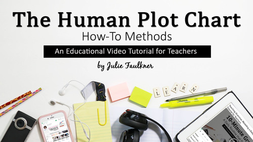 Preview of Human Plot Chart, Tips, Strategies, and Benefits, Video for Teachers