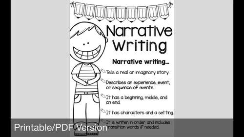 Narrative Writing Paragraph Writing Sentence Starters Any Topic Thanksgiving
