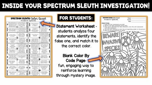 Invasive Species Color by Code | Spectrum Sleuth Science Activity