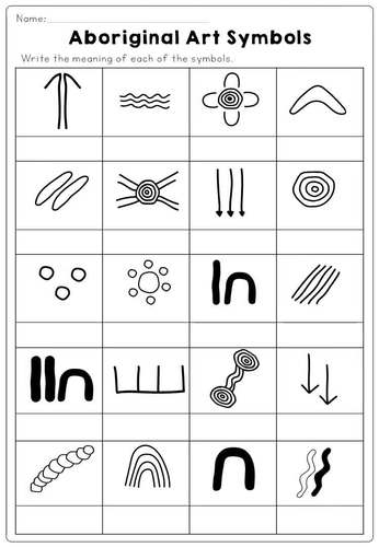 Australian Indigenous Aboriginal Art Symbols by Mrs L's Little Learners