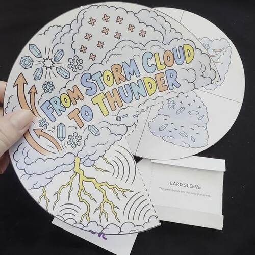 Lightning and Thunder Activity | Thunderstorm Science Wheel Craft ...