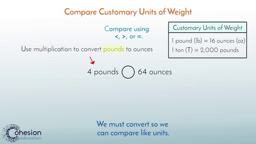 Convert customary units weight liquid volume length hot sale