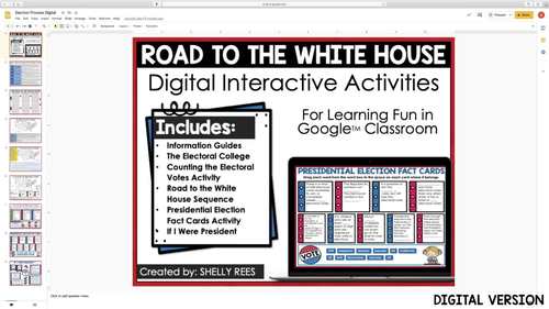 Presidential Elections Process | Road to the White House ...