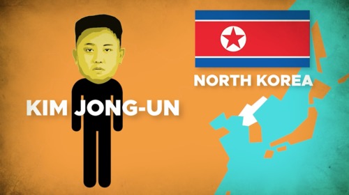 Preview of What's the difference between an authoritarian, a dictator, and fascist?