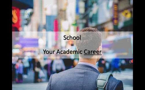 Preview of How to Plan Your Academic Career A-Z
