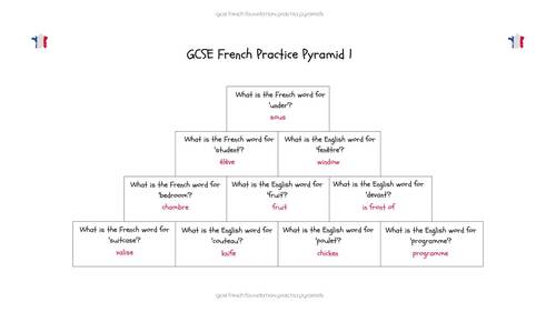 15 GCSE Foundation Level French Practice Pyramid Worksheets PDF | TPT