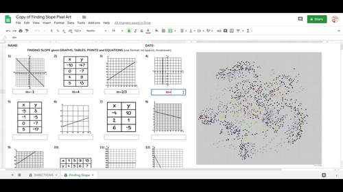 Finding Slope from Graphs, Tables, Points and Equations PIXEL ART