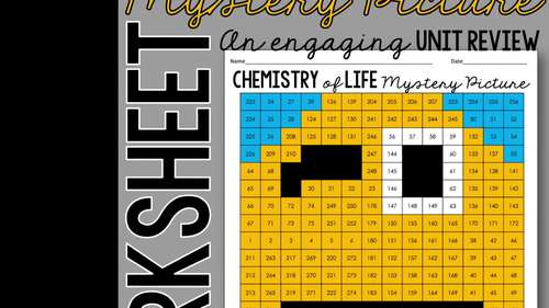 Chemistry of Life (Biochemistry) Review Mystery Picture ...