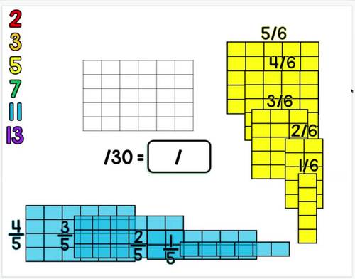 Multiplying Fractions with Visual Models Interactive Digital GOOGLE Slide
