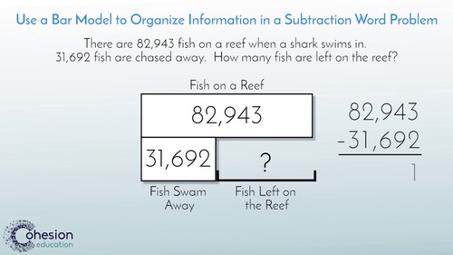 Subtract Whole Numbers by Cohesion Education | Teachers Pay Teachers
