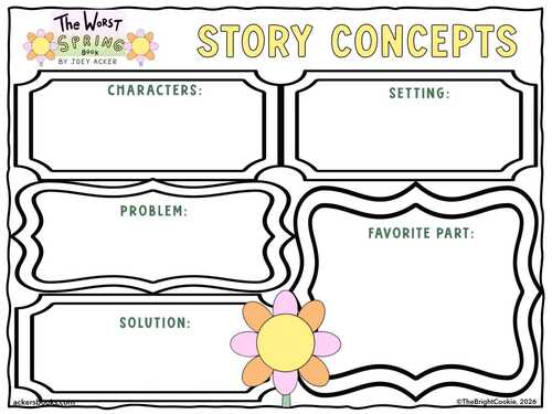 Spring Read Aloud- Exploring Emotions, Perspective, Empathy, Spring Crafts