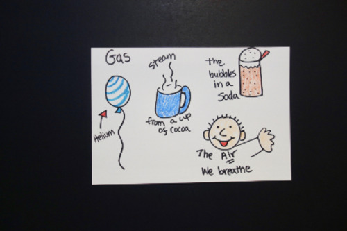 Preview of Let's Draw Matter-GAS!