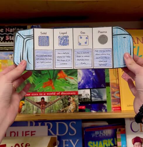 States of Matter Accordion Craft | Interactive Science Activity | TPT