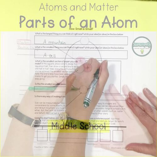 Basic Atomic Structure Worksheets and Activities for Middle School Students