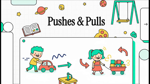 Preview of Forces: Pushes, Pulls & Direction | Video Lesson