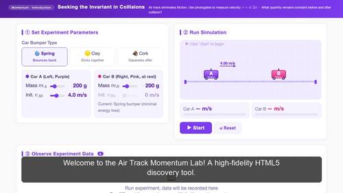 Introduction to Momentum - Interactive HTML Lab