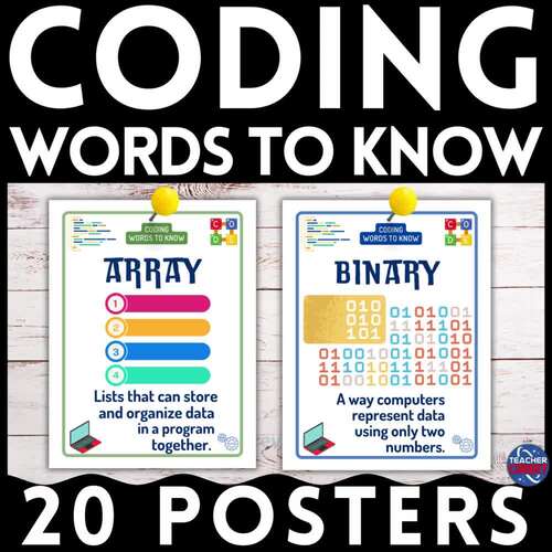 Coding & Programming Vocabulary Posters | Computer Science Bulletin Board Decor