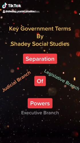 Preview of Separation of Powers Explained--Tiktok style