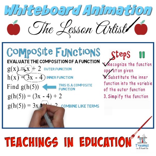 Preview of Composite Functions: Whiteboard Animation