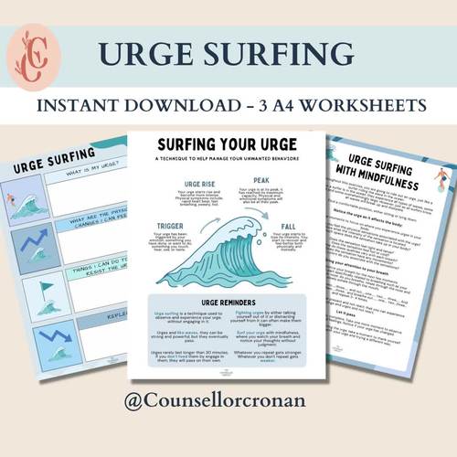 Urge surfing mindfulness tool, self regulation, anxiety relief, panic