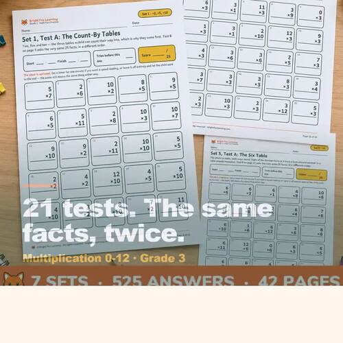 Multiplication Timed Tests Facts 0 to 12 | Fact Fluency Progress ...