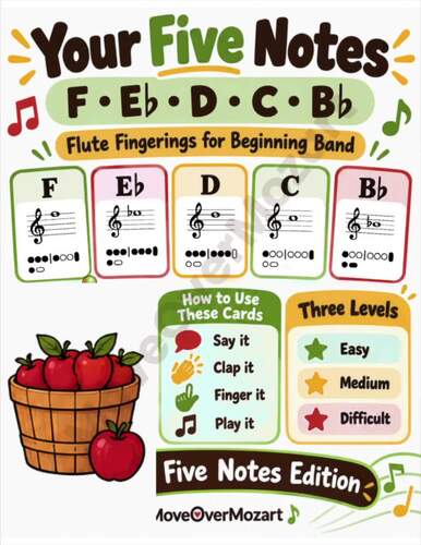 Flute Rhythm Flashcards | 84 Cards 3 Levels First 5 Notes | Band | Fall