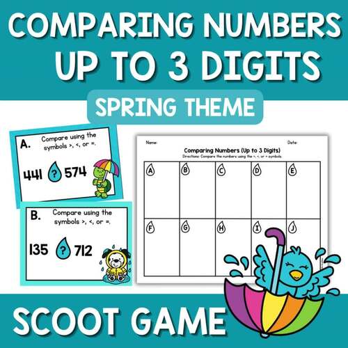 Spring Comparing 3 Digit Numbers (Up to 1000) Scoot Game Task Cards