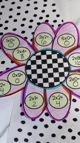 Multiplication Facts Flower Craft Spring by The Teaching Diva Corner