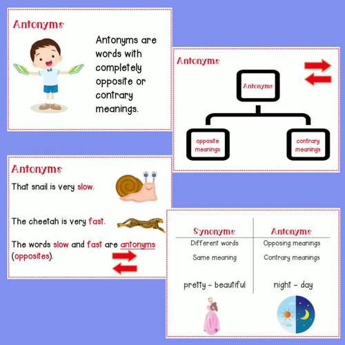 Synonyms & Antonyms Presentation, Task Cards, & Graphic Organizers Bundle