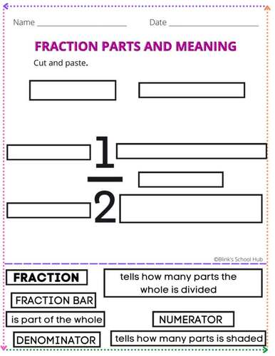 UNDERSTANDING FRACTIONS WORKSHEETS| 3RD GRADE MATH by Blink's School Hub
