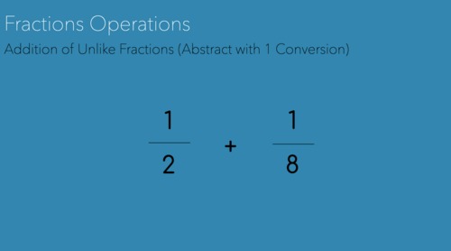 Preview of Montessori Addition of Unlike Fractions (Abstract 1 conversion) Presentation