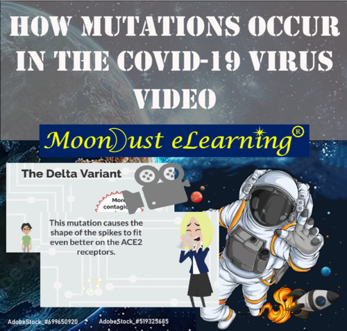 Preview of How Mutations Occur in the COVID-19 Virus -with Delta & Omicron Variants - VIDEO