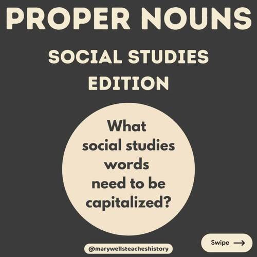 Social Studies Capitalization of Proper Nouns Poster Set TPT