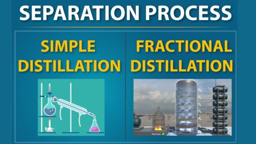 Separation Processes By Simple Fractional Distillation Class 9