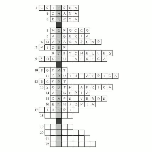 Crossword puzzles about Africa Cities and General Knowledge by  TheBrightestKid