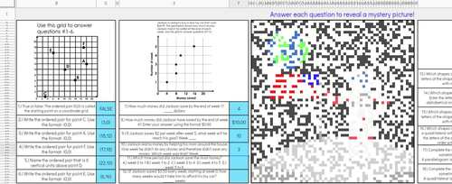 Digital Math Pixel Art Mystery Picture 5th Grade Domain Reviews Math ...