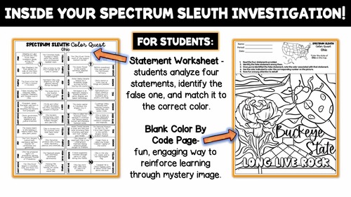 Ohio Color by Code | Spectrum Sleuth: Color Quest Geography, History ...