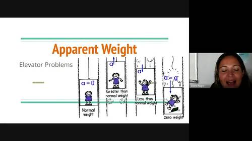 Preview of 4.6. Normal Force, Apparent Weight, Elevator Problems Video