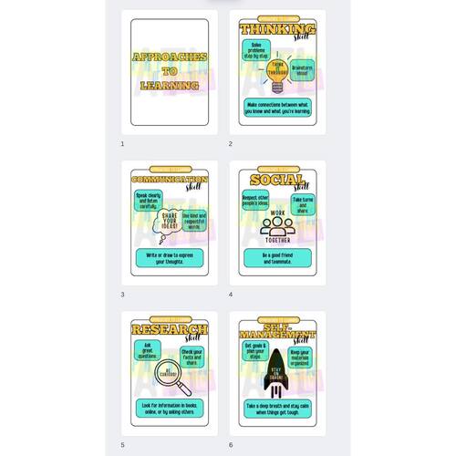 IB PYP MYP DP Poster Set Bundle Inquiry Based Display Printables