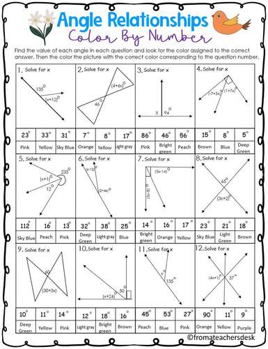 Angle Relationships Spring Geometry- Color By Number Worksheet Middle ...