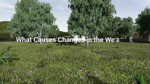 Preview of What causes changes in the weather - High quality HD animated video - eLearning