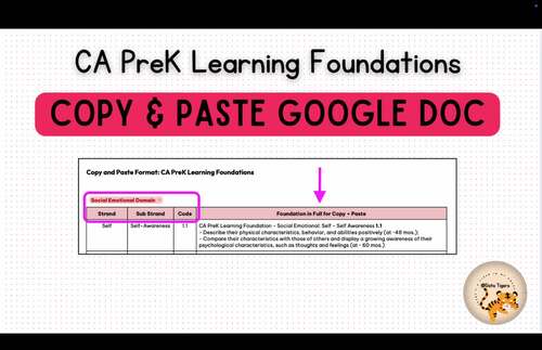 CA PreK Learning Foundations - Copy + Paste Google Doc