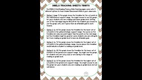 DIBELS ORF Student Data Tracking Sheets: 4th Grade Printable | TpT