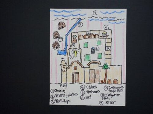 Preview of Let's Draw a Diagram of a Spanish Mission!