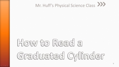 How To Read A Graduated Cylinder Video By Feed Your Brain With