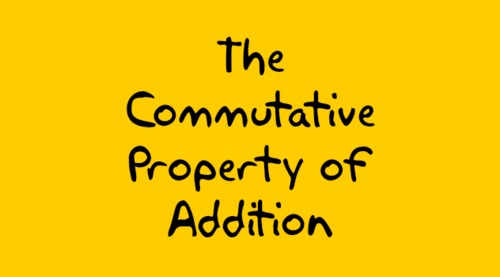 Preview of The Commutative Property of Addition Video