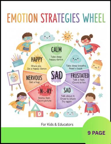 Emotion Strategies Wheel by FUN Teaching Garden | TPT