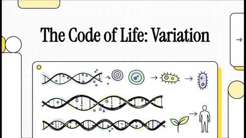 Preview of Comprehensive Pearson Edexcel IGCSE Biology Video : Units 5 & 6
